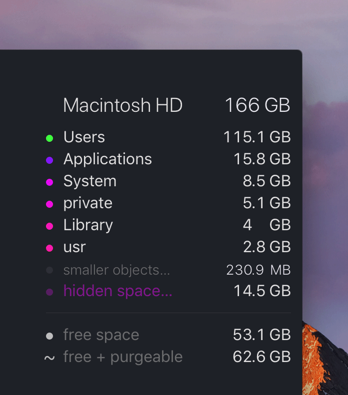 Disk Usage Mac App